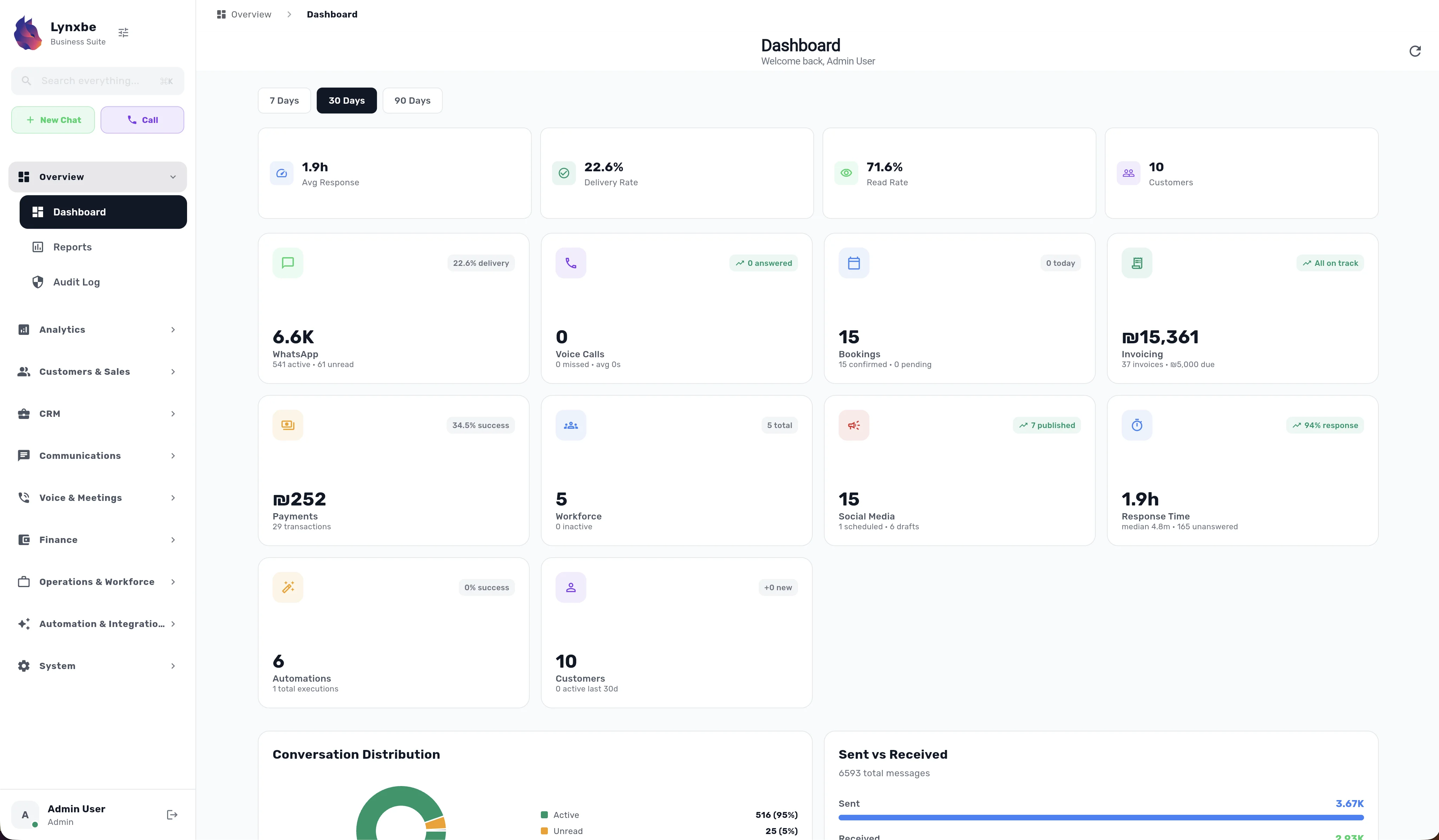 Lynxbe voice module - desktop preview