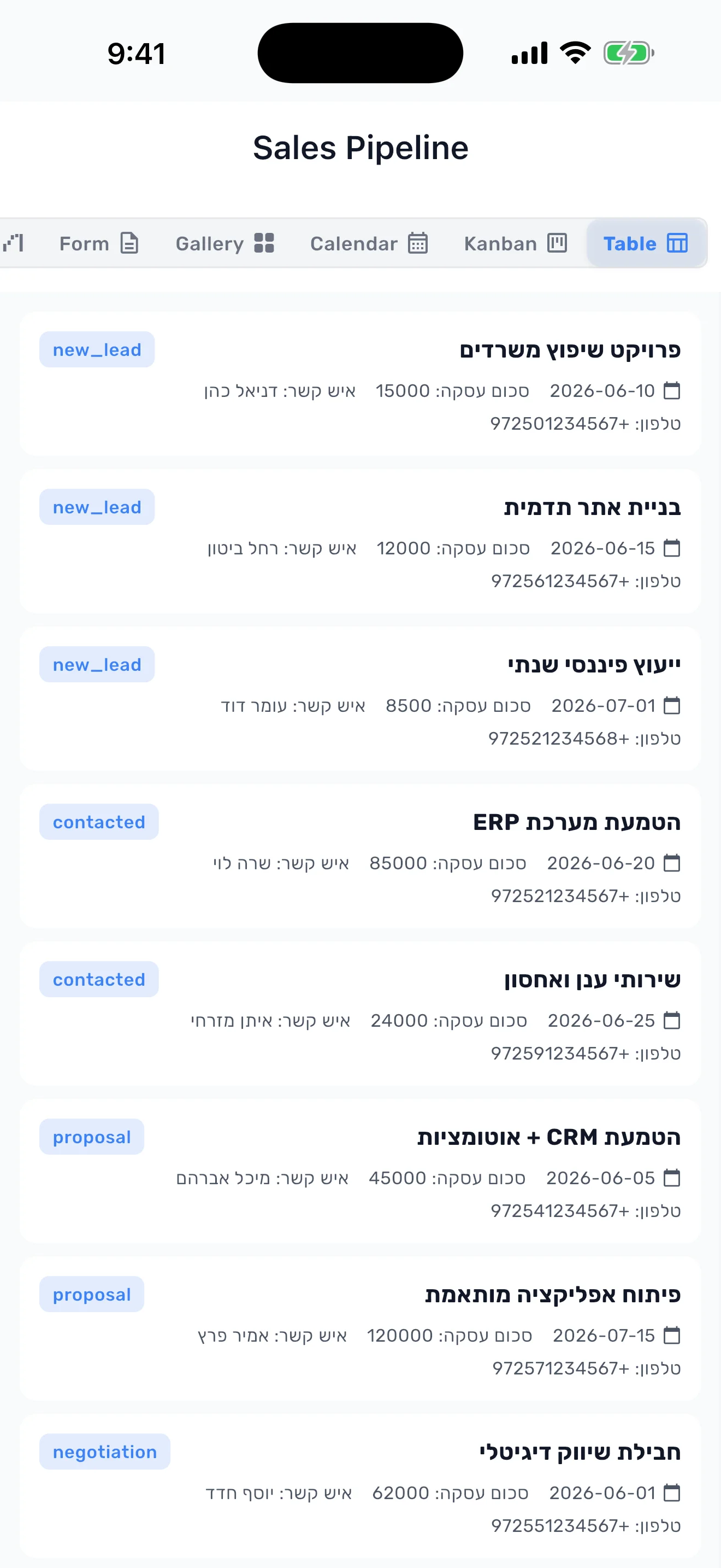 Lynxbe crm module - mobile preview